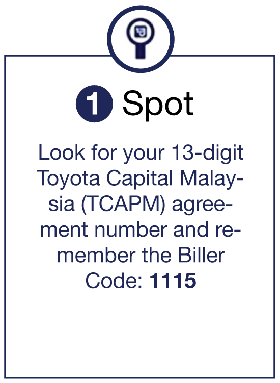 Ways2pay Toyota Capital Malaysia For Your Auto Financing Needs